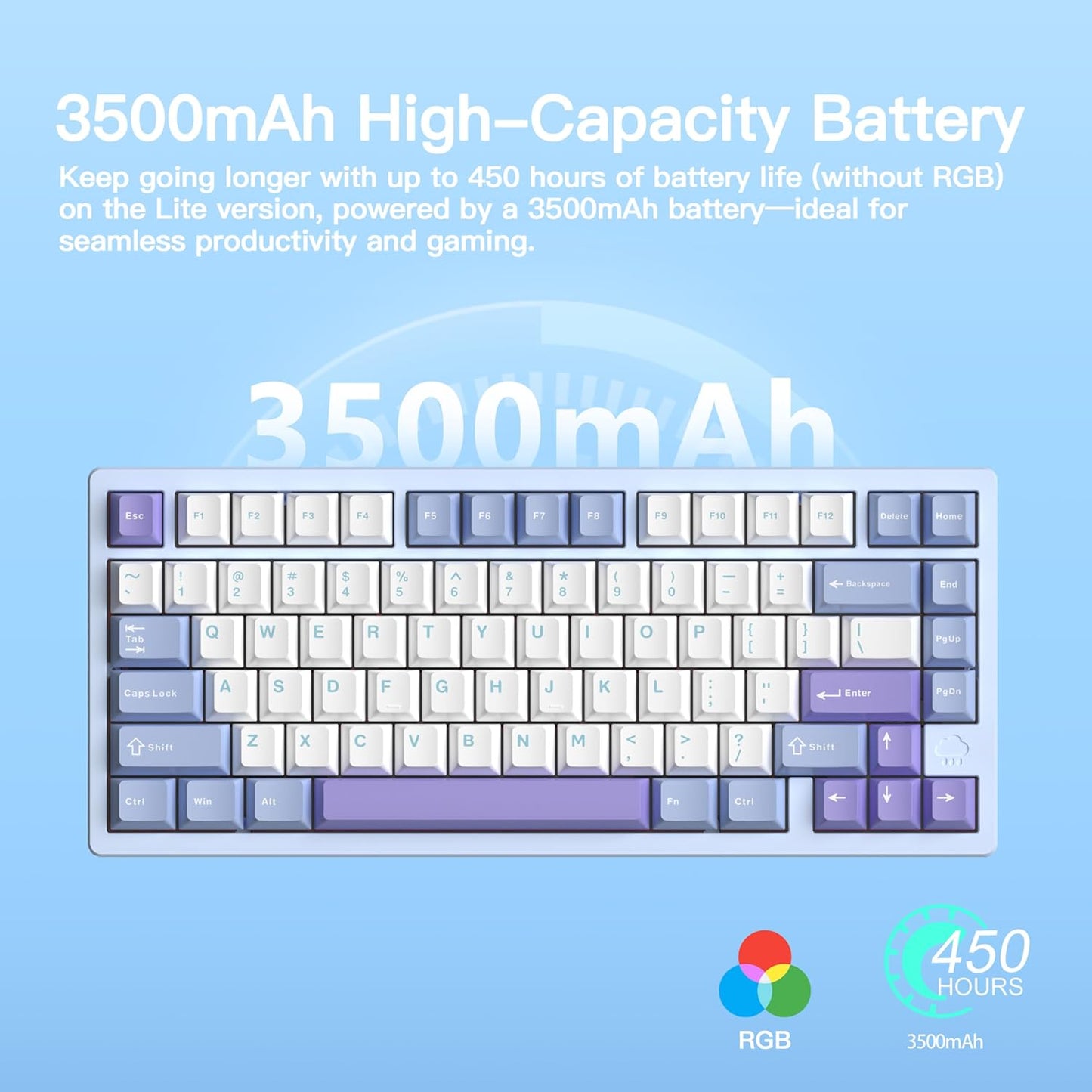 KEEBMONKEY WOBKEY Rainy 75 CNC Aluminum HMX/JWK/Cocoa Switches Triple-Mode Connectivity Mechanical Keyboard with Superior Acoustics, RGB/PP/Gradient Glass/3500mAh/Violet Switch (Standard - Blue)