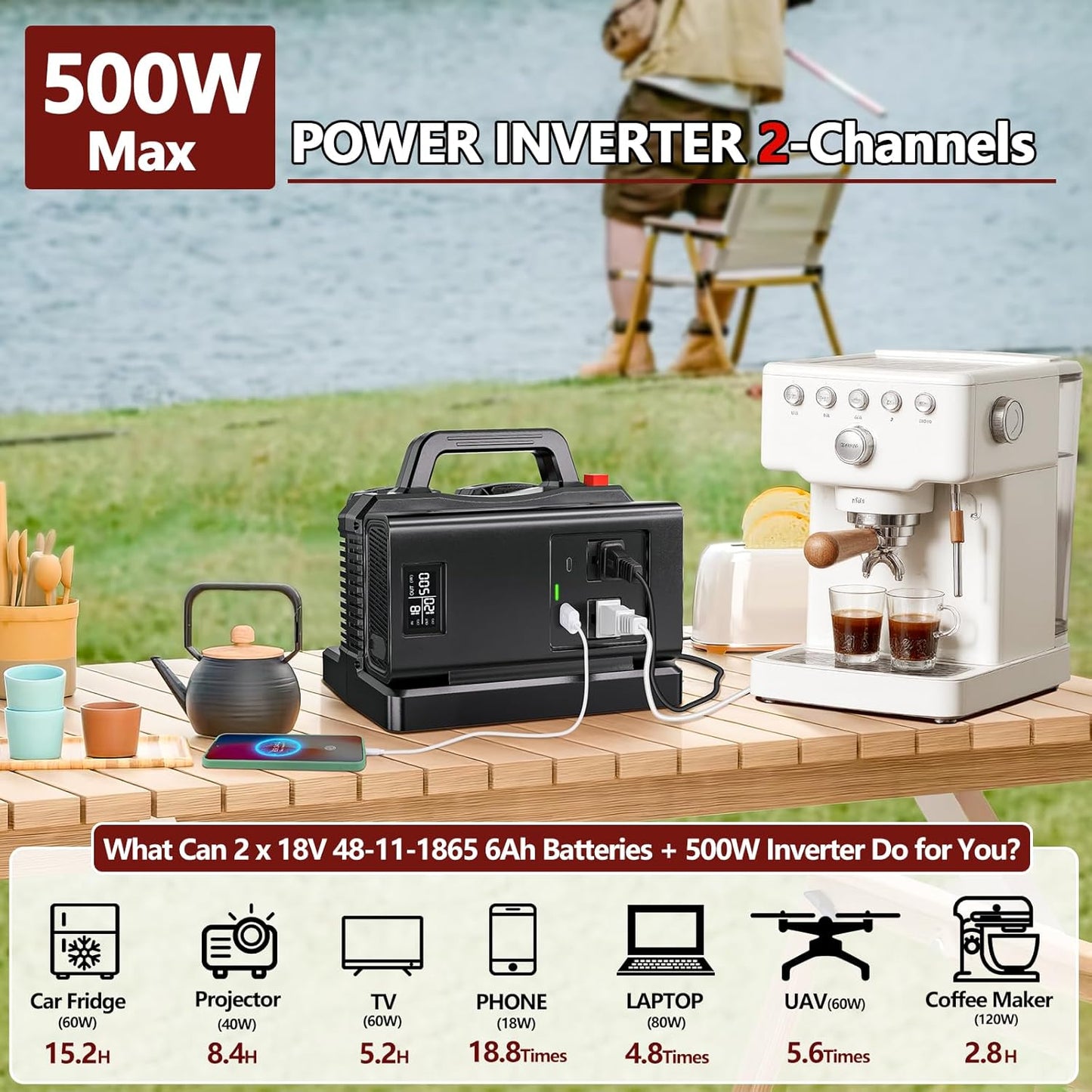 500W Pure Sine Wave Power Inverter for Milwaukee M18 18V Battery, 2-Ports DC 18V to AC(2 Outlets) 120V Car Charger Plug Inverter Adapter Converter for Camping, Emergencies(Tool Only)