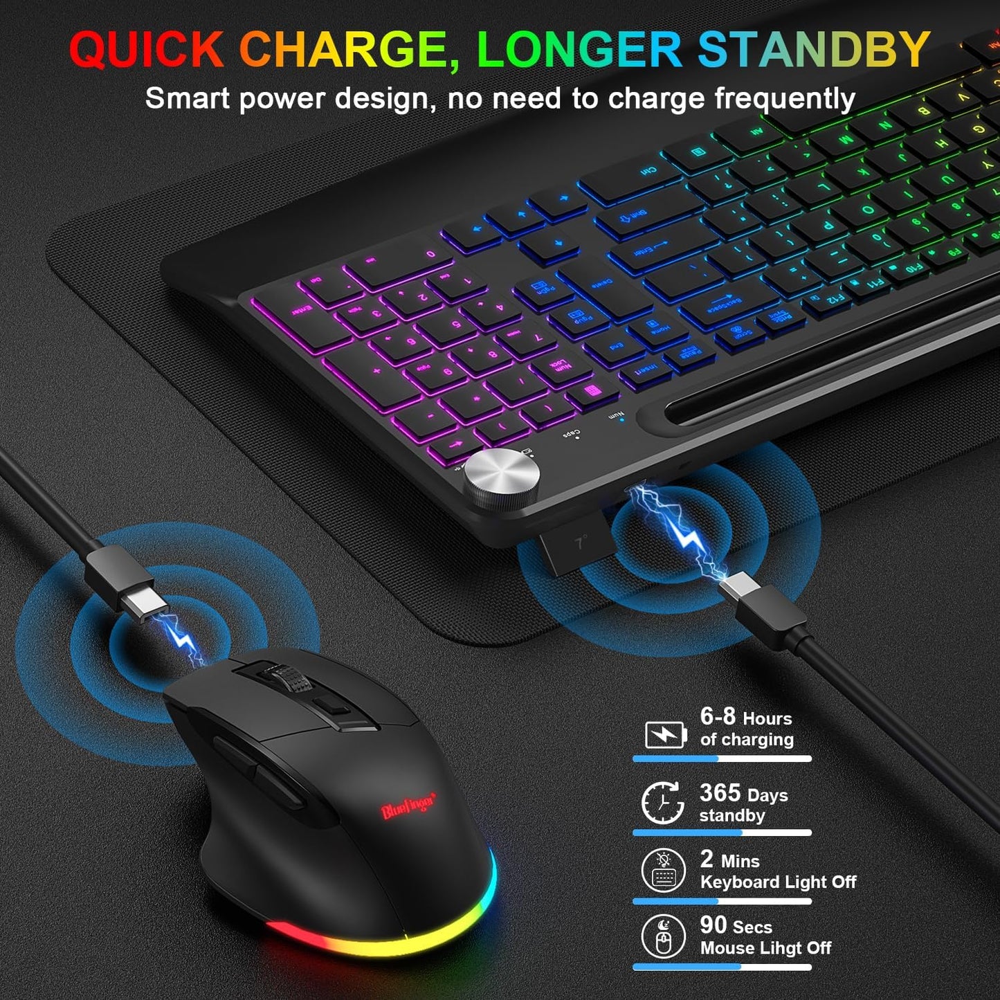 BlueFinger Wireless Keyboard and Mouse Combo Backlit, 2.4G Rechargeable Ergonomic Gaming Keyboard with Wrist Rest, Phone Holder, Volume Knob, Silent Light Up Keyboard with Mouse for Computer Laptop