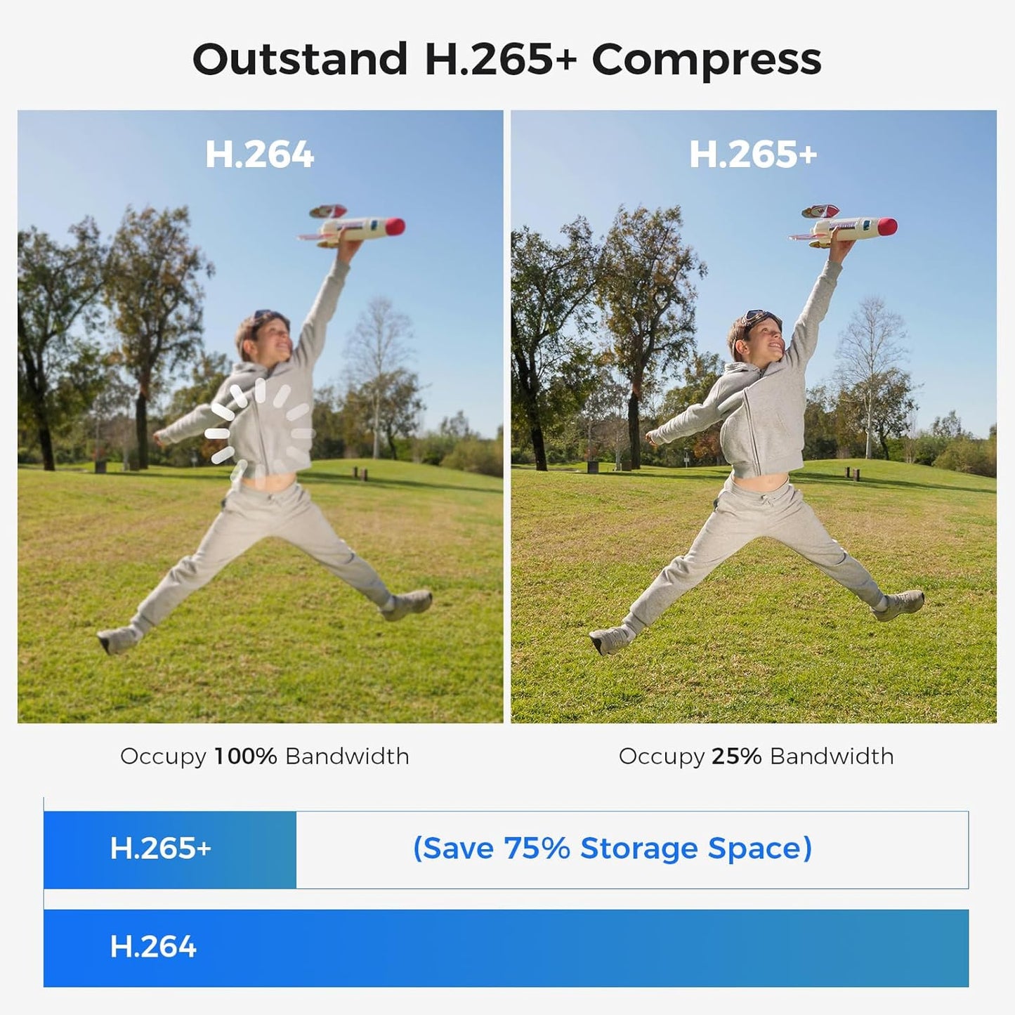 Hiseeu 3K Outdoor Wired Security Camera System with 8CH 5MP DVR,8 x 5MP IP67 PTZ CCTV Cameras,360°Coverage,Smart Dual Light & Audio,Person/Vehicle Detection,3TB HDD,100ft Night Vision,24/7 Recording