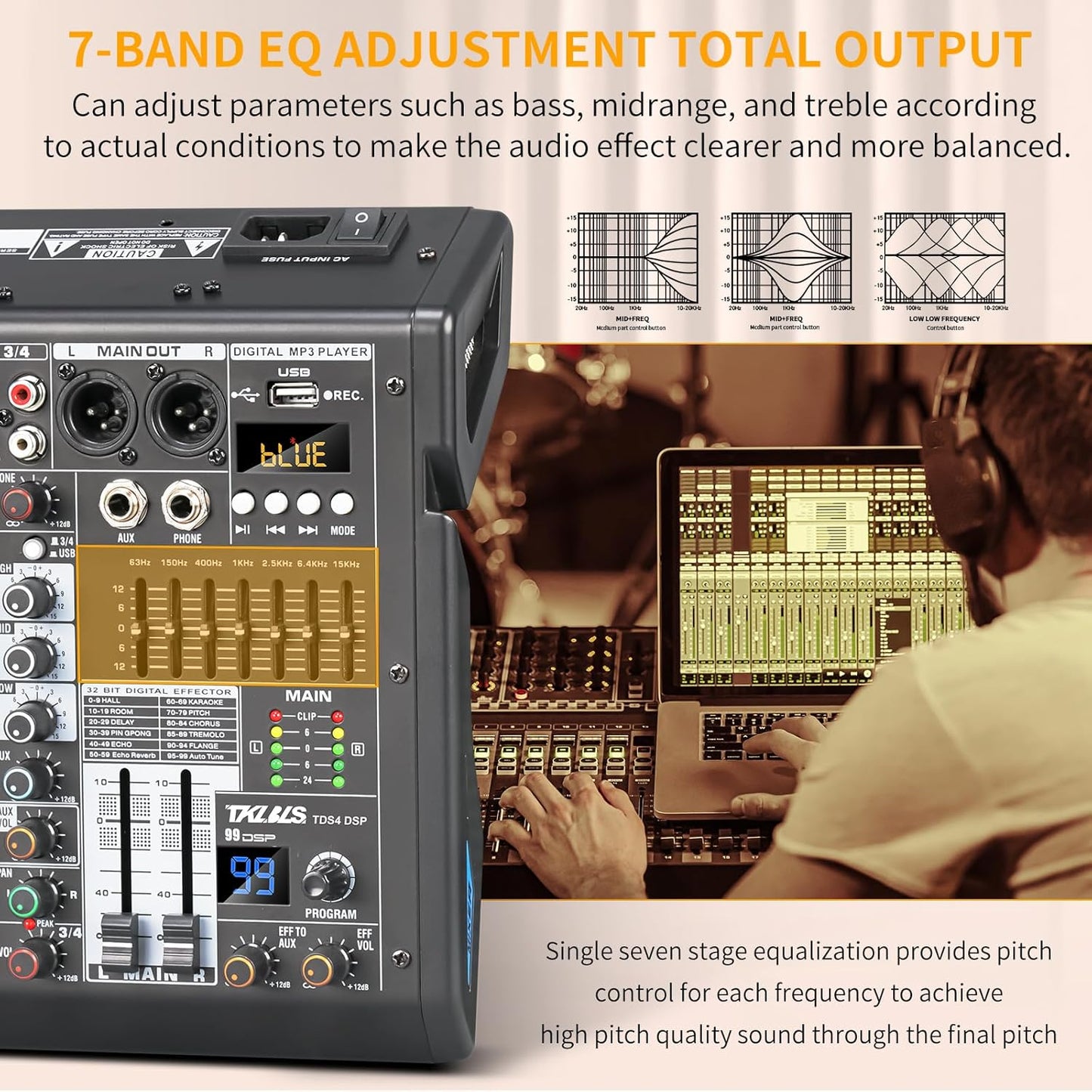 Audio Mixer, 4 Channel Sound Board Mixing Console with 99-Bit DSP, 7-Band Eq Output, Digital MP3 Computer Input, Professional DJ Mixer Board with 48V Phantom Power Stereofor Recording Live