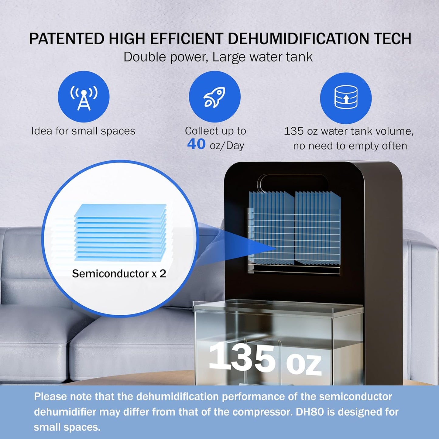 Frizzlife Air Dehumidifier, 135oz Water Tank W/Purifying Function, Quiet Small Dehumidifiers With Sleep Mode For Home, Bedroom, Bathroom, Basement W/Auto Shut Off, 7 Colors LED Light, Black
