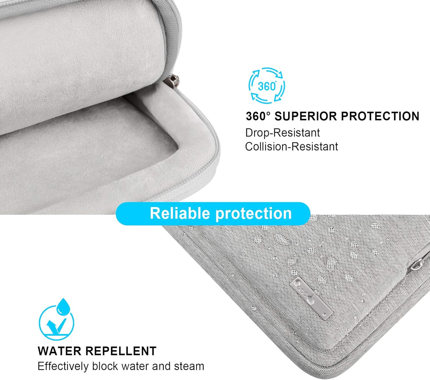 Lacdo 360° Protective Laptop Shoulder Bag for 13 inch New MacBook Air M4 A3240 2025, M3 A3113, M2 A2681, M1 A2337 A2179 A1932 2024-2018 | 13 inch MacBook Pro M2 M1 A2338 A2251 A2289 Computer Bag, Gray