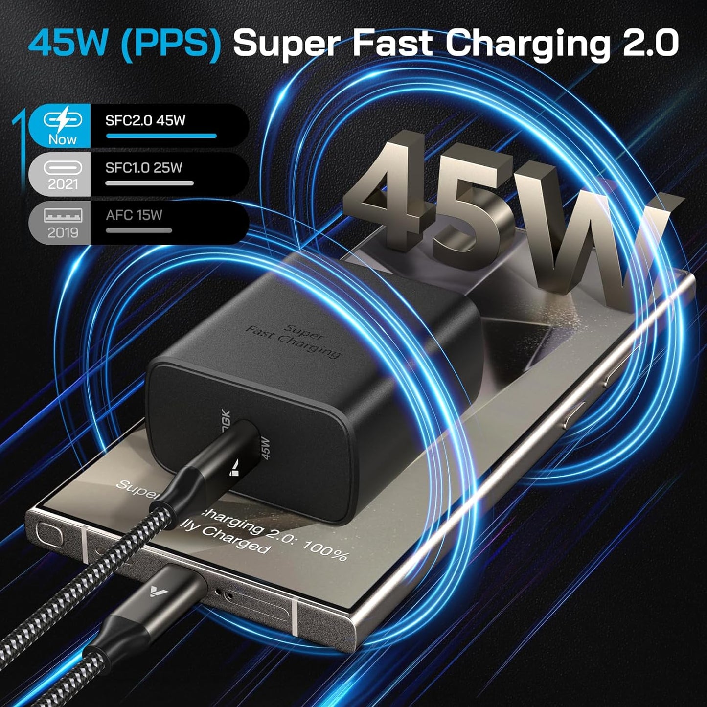 45W Super Fast Charger USB C, 45 Watt Type-C Android Phone Charger Fast Charging Block with 10FT Type C Cords for Samsung Galaxy S25 Ultra/S24 Ultra/S24+/S23 Ultra/S23+/S22 Plus/S20, Tab S9/S8 Ultra