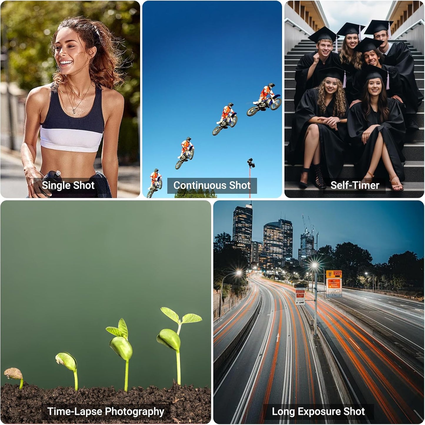 JJC Intervalometer Timer Remote Shutter Release Time Laspe for Fuji Fujifilm X-T5 X-T4 X-T3 X-T30 II X-T20 X-T10 X-H2 X-H2S X100VI X100V X100F X100T GFX100SII GFX100 GFX 50R 50S X-PRO3 X-T100 & More