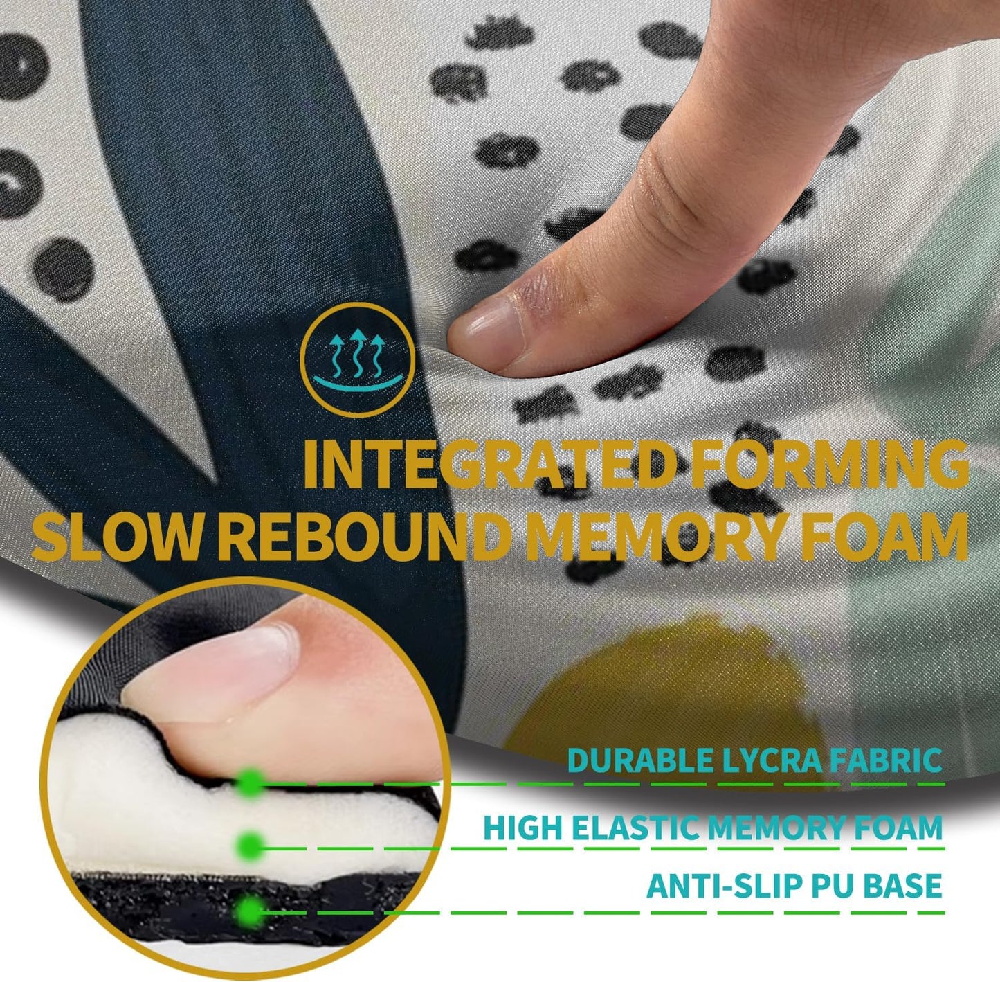 Hokafenle Ergonomic Mouse Pad Wrist Support with Stepped-Wedge Design, Wrist Rest Pain Relief Mousepad Filled with Memory Foam, Carpal Tunnel Mousepad for Wireless Mouse(12x8 inch, Tropical Plants)