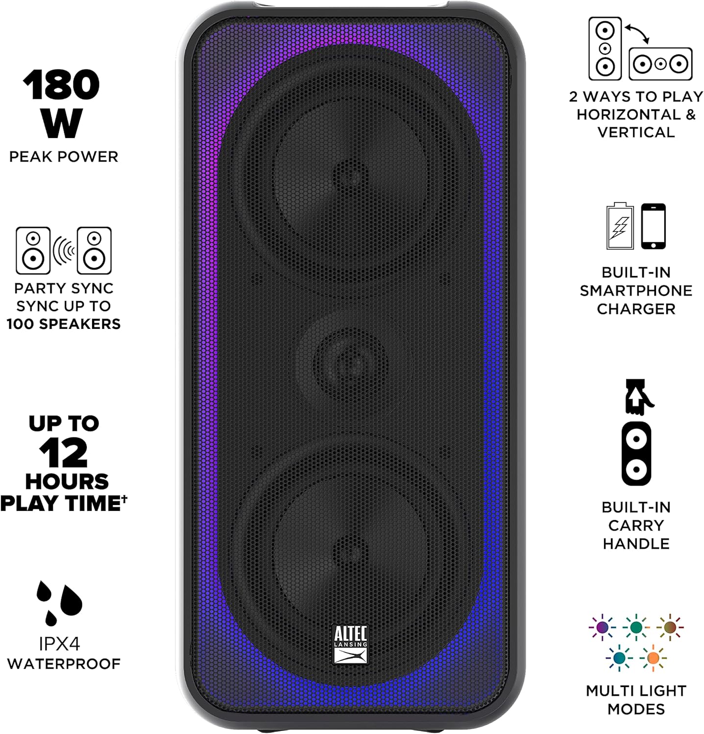 Altec Lansing Shockwave 200 Wireless Party Speaker 180W Bluetooth Speaker with a Long Lasting 12 Hour Battery, Multi LED Party Modes, Multiple bass Boost Modes, Party Sync, AM/FM Radio