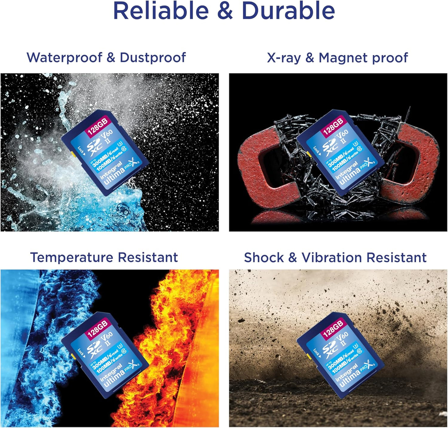 Integral 128GB UHS-II SD Card V60 Up to 300MB/s Read and 100MB/s Write Speed SDXC Professional High Speed Memory Card