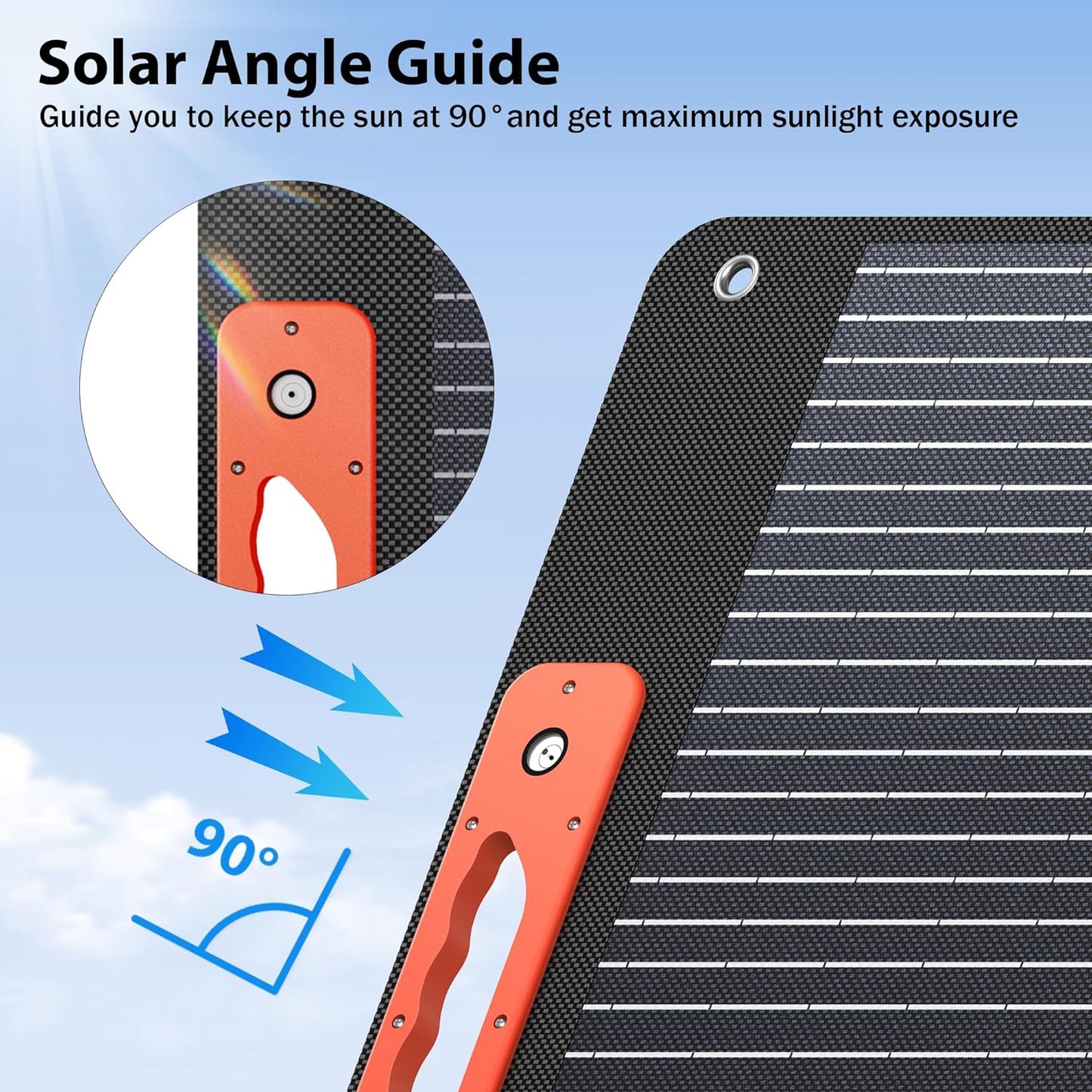 240W Portable Solar Panels for Power Station, Solar Angle Guide, Monocrystalline ETFE Foldable Solar Panel Charger with QC3.0 USB/Type-C, 20V DC Output Adjustable Kickstand for Outdoor Camping, RV