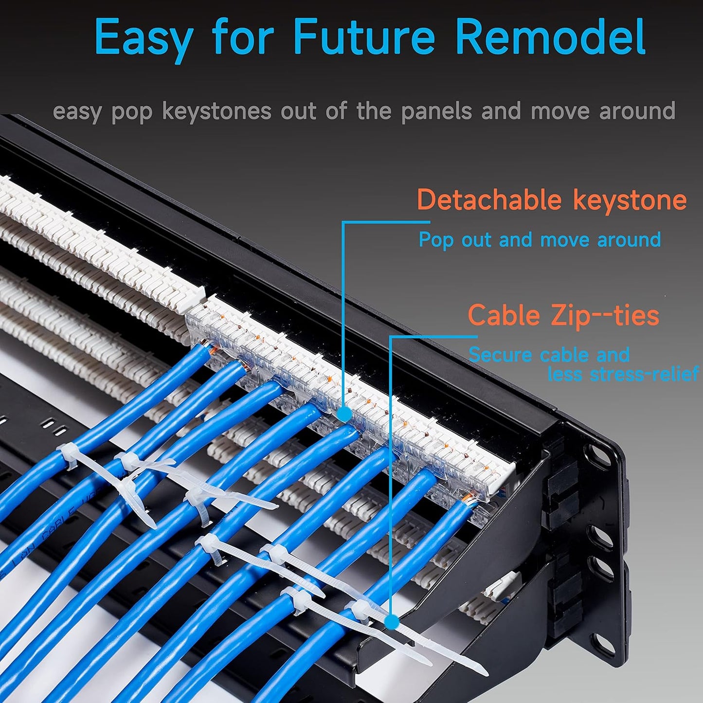 Cat6 Patch Panel 48 Port with Keystone, RJ45 Network Panel 19 Inch, Punch Down Keystone Ethernet Patch Panel with Back Bar