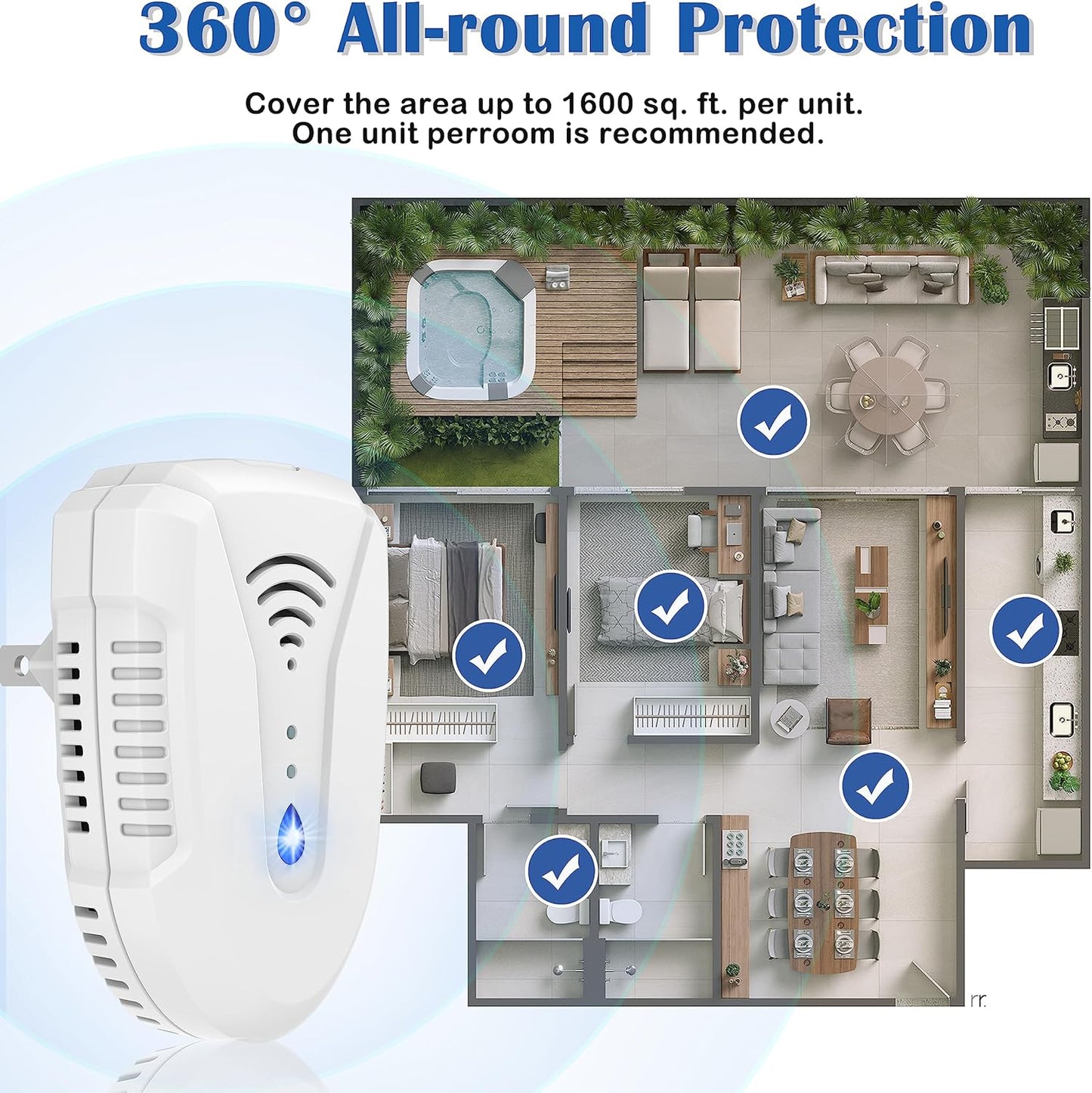 2025 Upgraded Version Ultrasonic Pest Repeller 6 Pack, Mouse Repellent Indoor Plug in, Insect Ultrasonic Repellent for Bugs Roach Insect Mice Spider Mouse Mosquito Ant, 3 Mode Switching